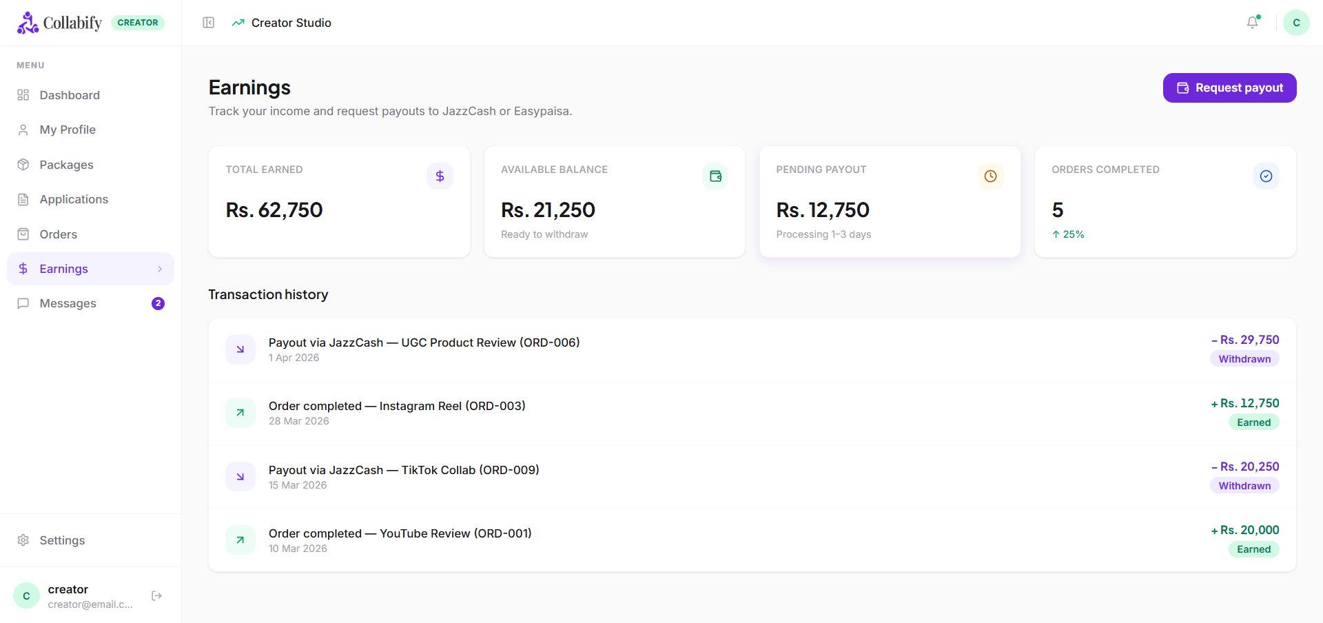 Real-time Escrow Earnings